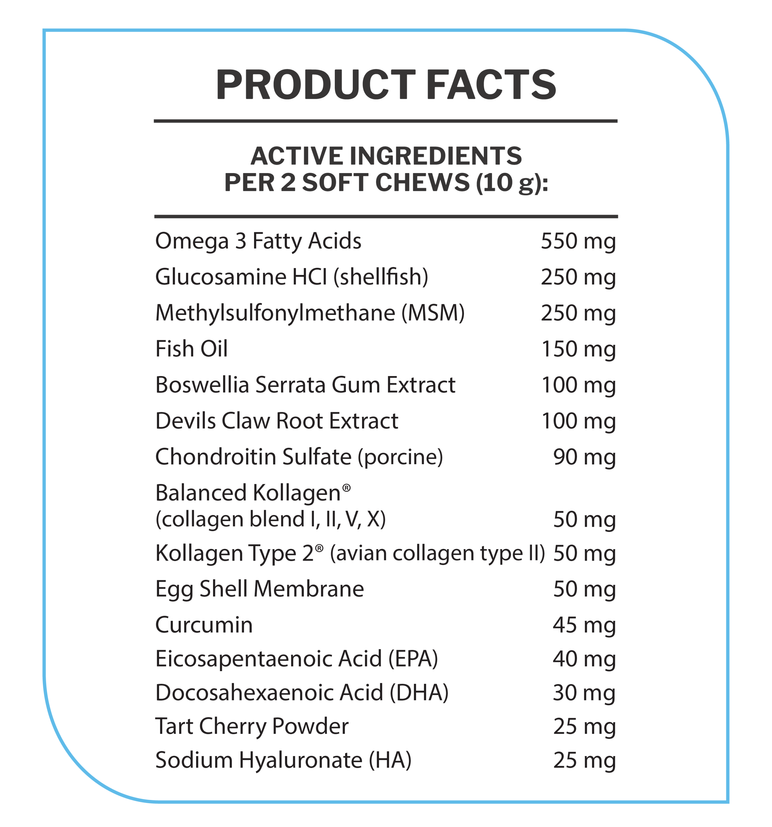 canine advanced hip and joint product facts