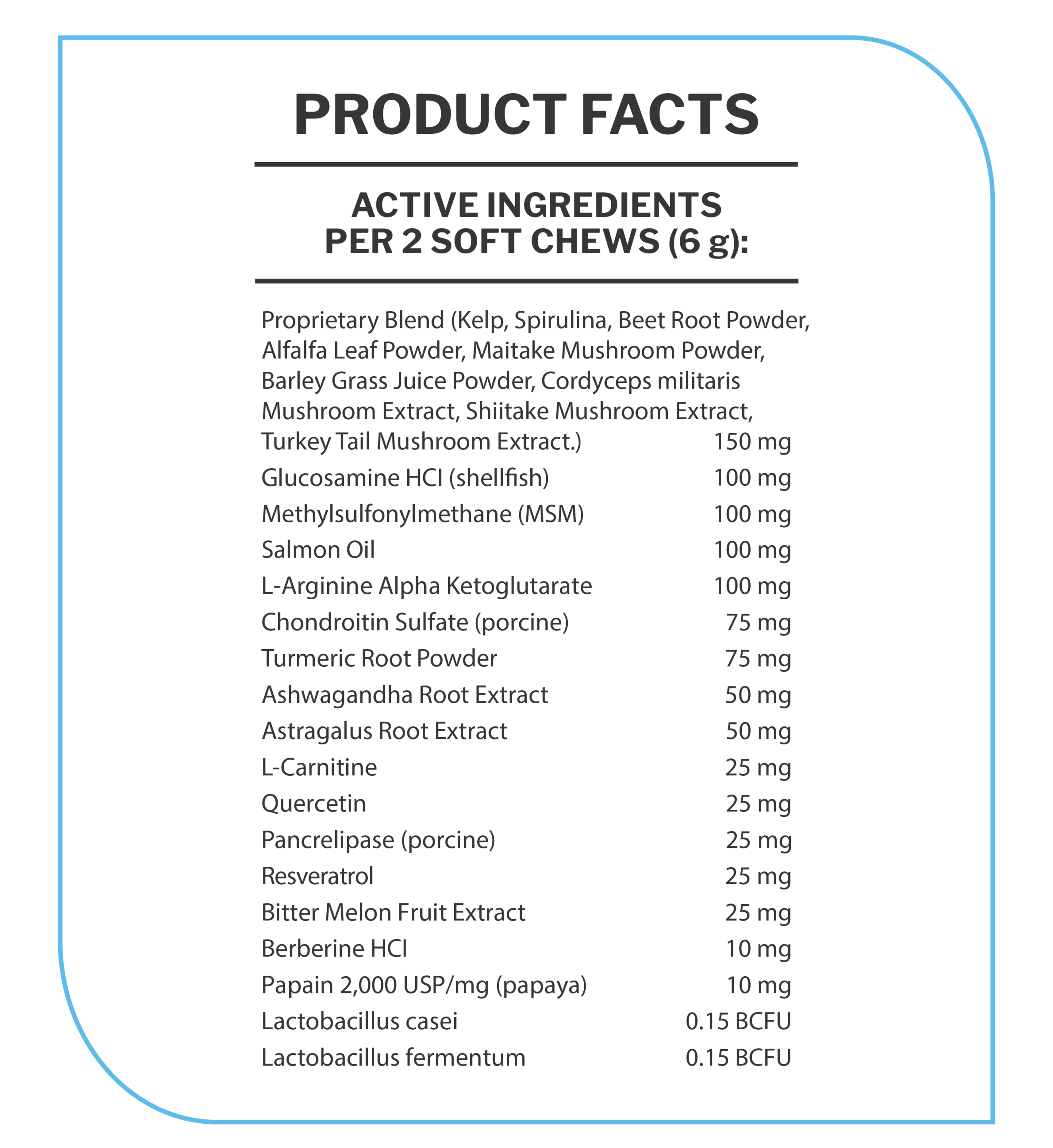 canine advanced multi vitamin product facts