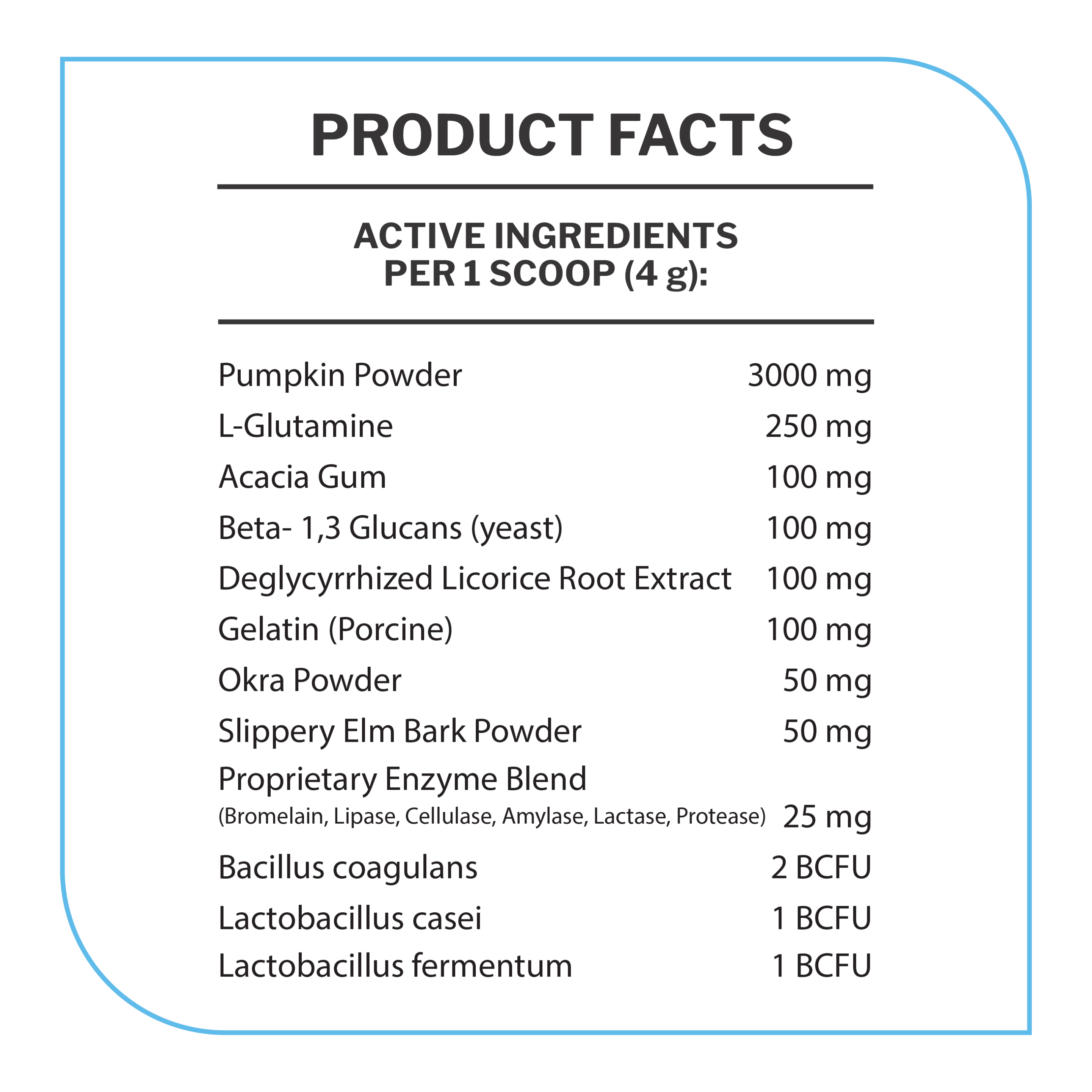 canine gut powder product facts