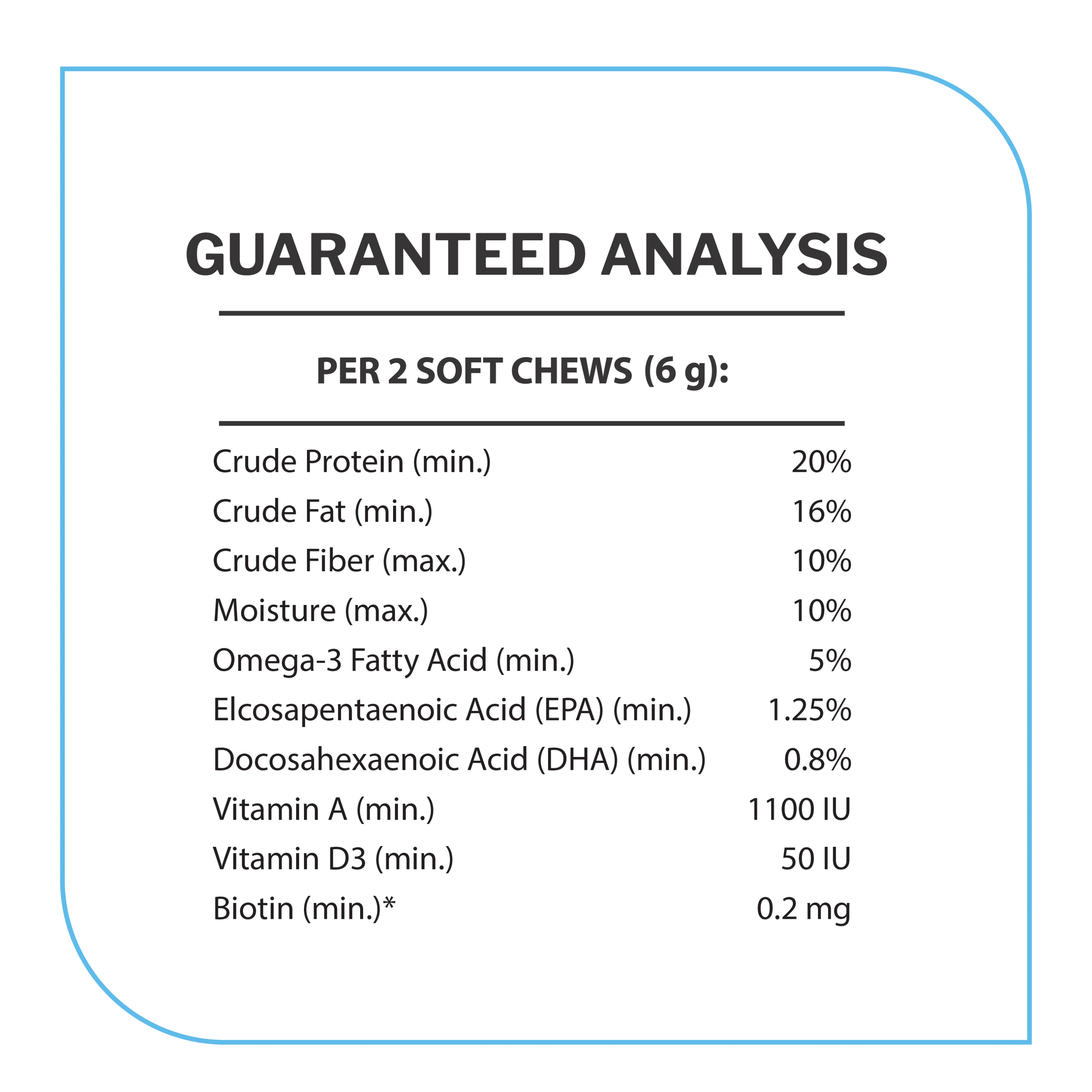 skin_coat_supplement_facts_canine